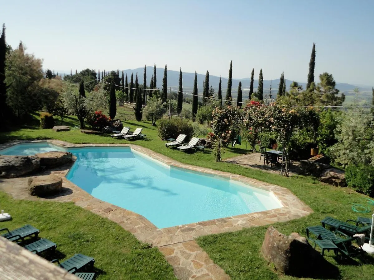 Holiday In An Antique Tuscan Farm Apt Il Giardino Podere Caminino