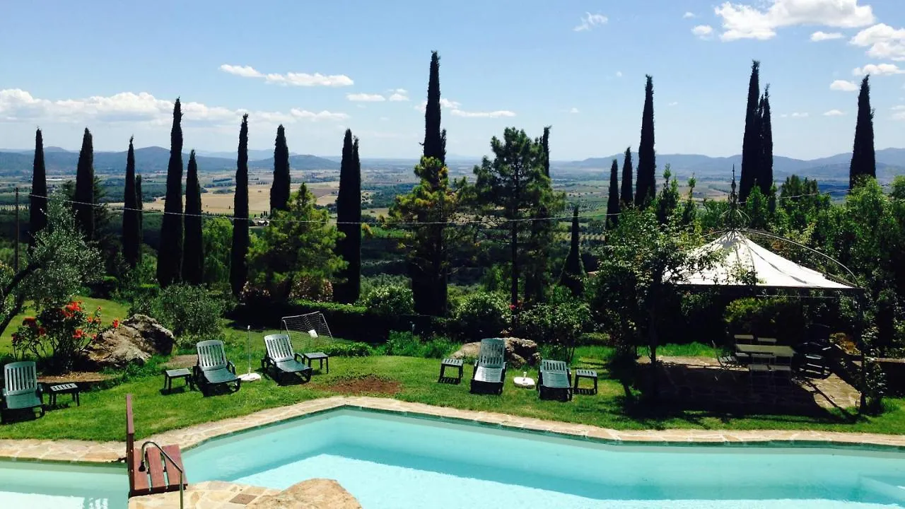 Holiday In An Antique Tuscan Farm Apt Il Giardino Podere Caminino